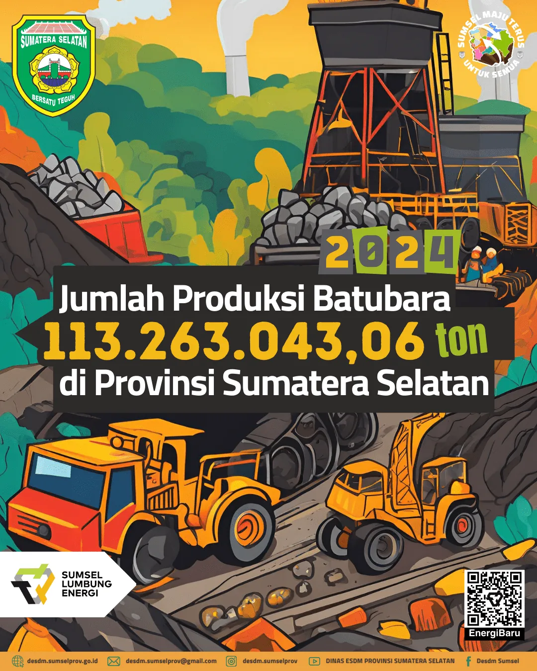 Rekonsiliasi Produksi, Penjualan, dan PNBP Triwulan IV Tahun 2024