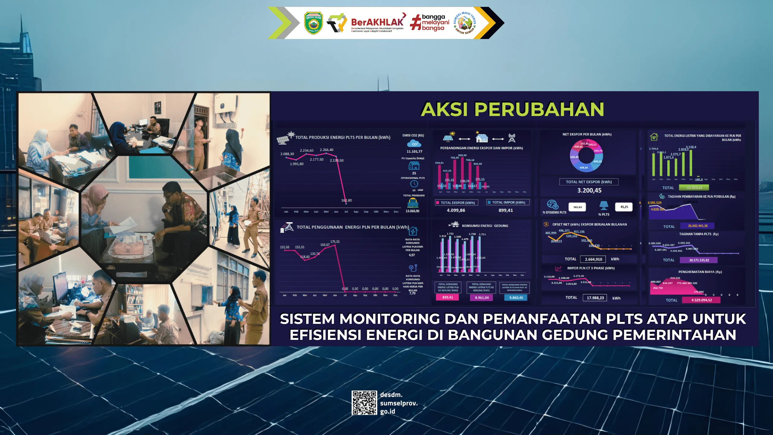 Aksi Perubahan: Sistem Monitoring dan Pemanfaatan PLTS Atap untuk Efisiensi Energi di Bangunan Gedung Pemerintahan